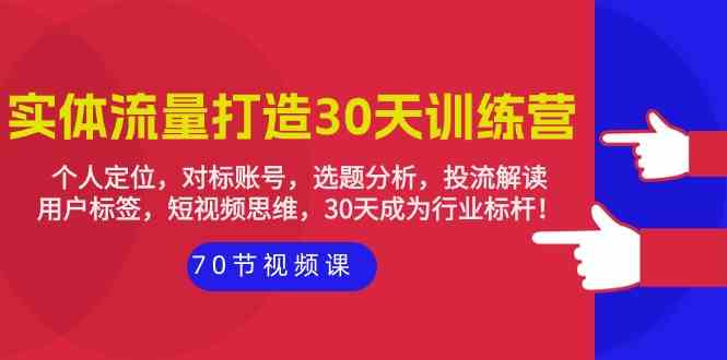（9782期）实体-流量打造-30天训练营：个人定位，对标账号，选题分析，投流解读-70节-桂芽网创