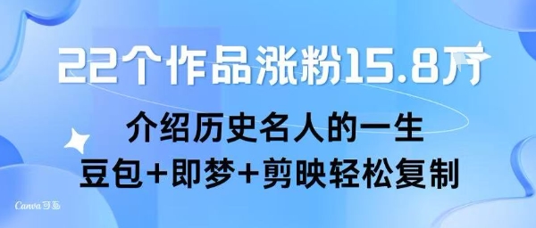 22个作品涨粉15.8W ，介绍历史名人的一生 ， 豆包+即梦+剪映轻松复制-桂芽网创