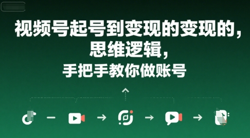 视频号起号到变现的思维逻辑，手把手教你做账号-桂芽网创