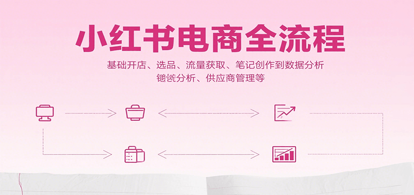 小红书电商全流程，基础开店、选品、流量获取、笔记创作到数据分析、供应商管理等-桂芽网创