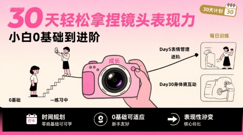 30天轻松拿捏镜头表现力，小白0基础到进阶-桂芽网创
