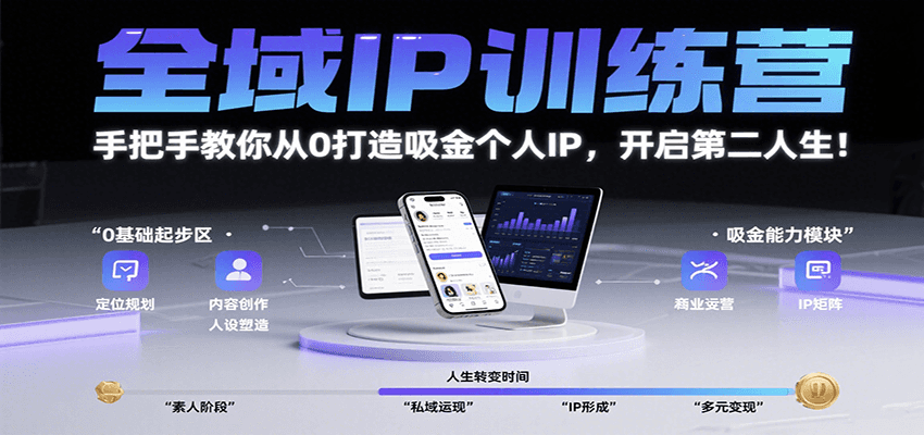 全域IP训练营，手把手教你从0打造吸金个人IP，开启第二人生！-桂芽网创