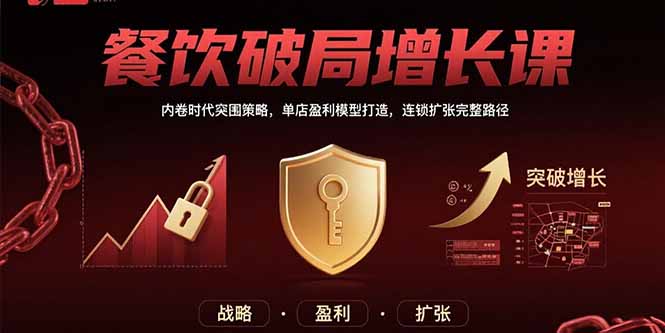 餐饮破局增长课：内卷时代突围策略，单店盈利模型打造，连锁扩张完整路径-桂芽网创