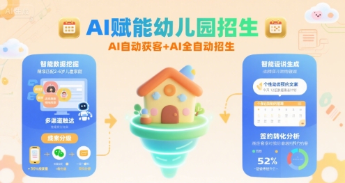 AI赋能幼儿园招生，AI自动获客+AI全自动招生-桂芽网创