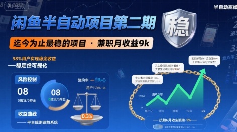 闲鱼半自动项目第二期，可能是迄今为止最稳的项目，兼职月收益9k-桂芽网创