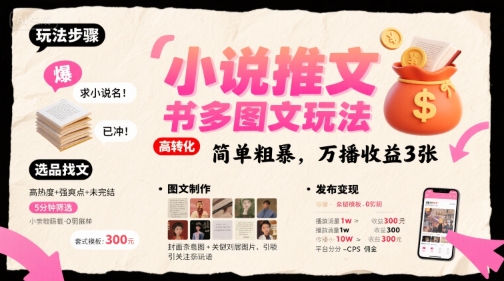小说推文小红书多图文玩法，简单粗暴，万播收益3张-桂芽网创