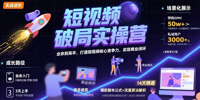 短视频破局实操营，业余到高手，打造短视频核心竞争力，实现商业闭环-桂芽网创