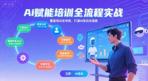 AI赋能培训全流程实站，覆盖培训全场景，打通 Al培训全链路-桂芽网创