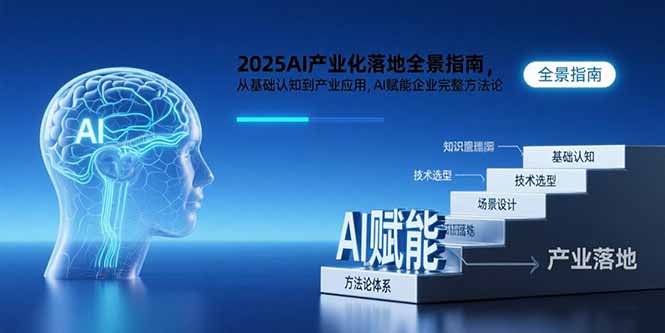 2025AI产业化落地全景指南，从基础认知到产业应用，AI赋能企业完整方法论-桂芽网创