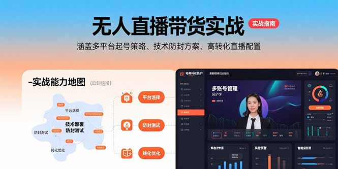 无人直播带货实战，涵盖多平台起号策略、技术防封方案、高转化直播配置-桂芽网创