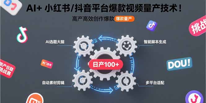 AI+小红书/抖音平台爆款视频量产技术：高产高效创作爆款视频！-桂芽网创