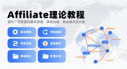 Affiliate理论教程，国外广告联盟的基本原理、挣钱流程、佣金模式及分类-桂芽网创