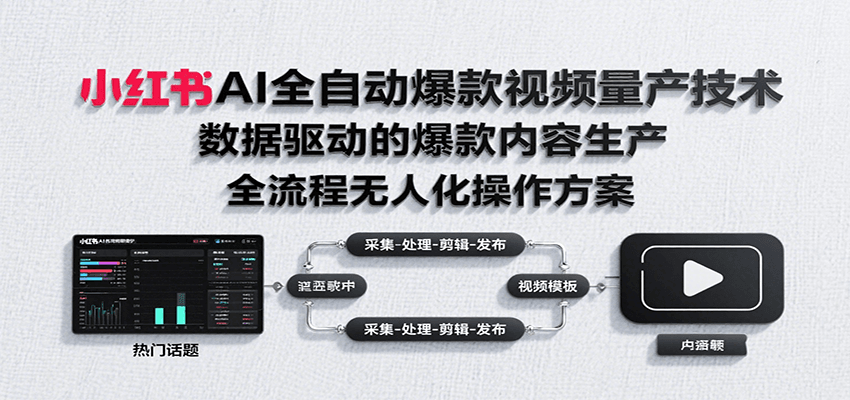 小红书AI全自动爆款视频量产技术，数据采集、素材处理到AI剪辑全流程自动化操作-桂芽网创