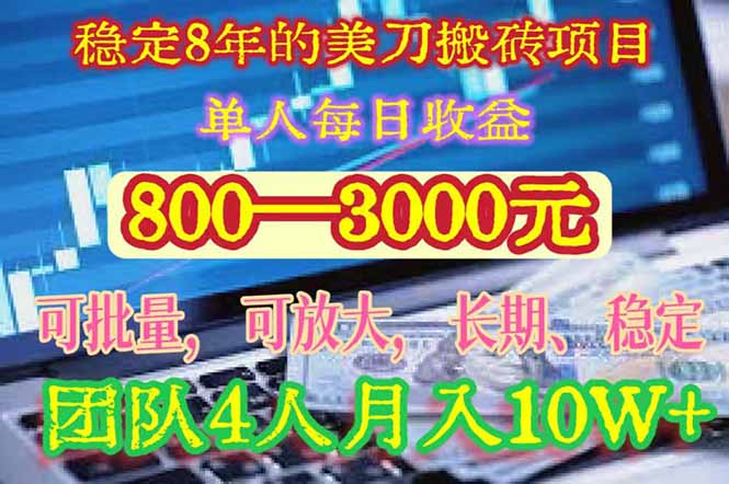 稳定8年的美刀搬砖项目，单人每日收益800—3000.团队4人月入10W+.可线下-桂芽网创