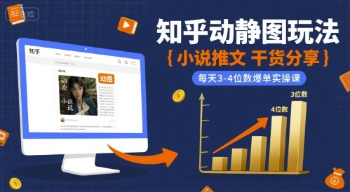 小说推文干货分享之知乎动静图玩法，每天3-4位数爆单实操课-桂芽网创