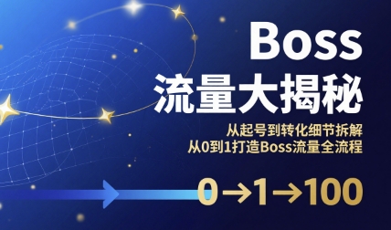 Boss流量大揭秘，从起号到转化细节拆解，从0到1打造Boss流量全流程-桂芽网创