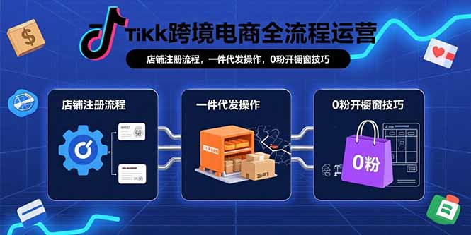 TikTok跨境电商全流程运营：店铺注册流程，一件代发操作，0粉开橱窗技巧-桂芽网创