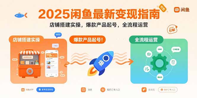 2025闲鱼最新变现指南：店铺搭建实操，爆款产品起号，全流程运营-桂芽网创