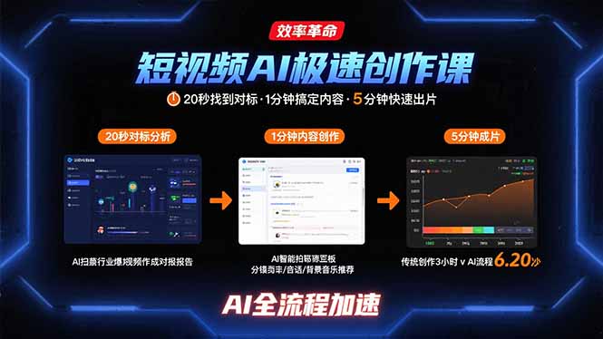 短视频AI极速创作课：20秒找到对标，1分钟搞定内容创作，5分钟快速出片-桂芽网创