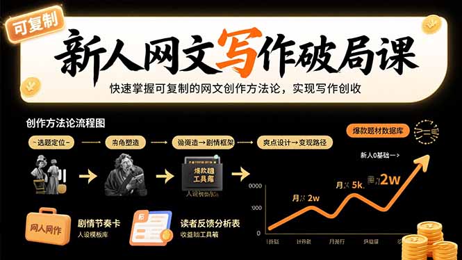 新人网文写作破局课：快速掌握可复制的网文创作方法论，实现写作创收-桂芽网创