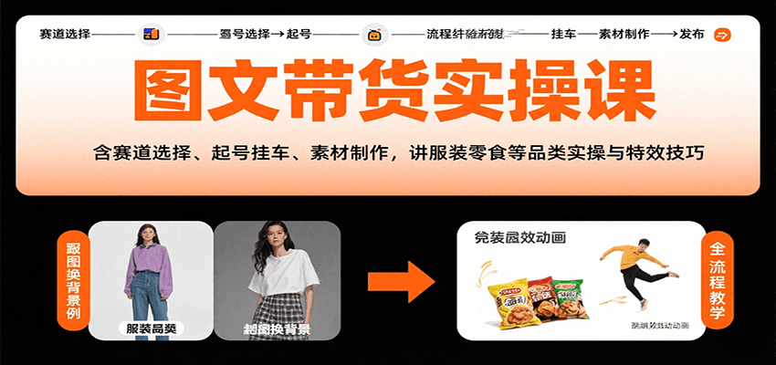 图文带货实操课，含赛道选择、起号挂车、素材制作，讲服装零食等品类实操与特效技巧-桂芽网创