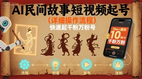 AI民间故事短视频起号，详细操作流程，快速起千粉万粉号-桂芽网创