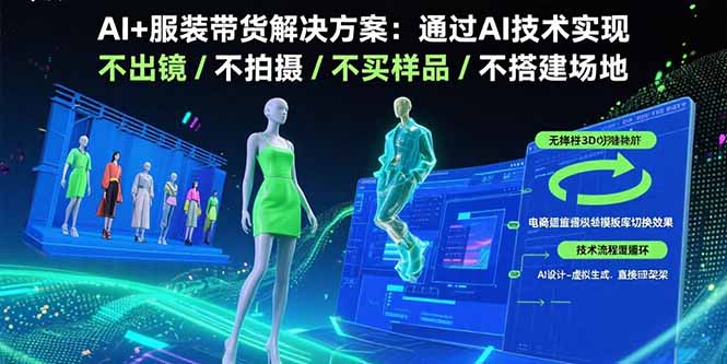AI+服装带货解决方案：通过AI技术实现 不出镜/不拍摄/不买样品/不搭建场地-桂芽网创