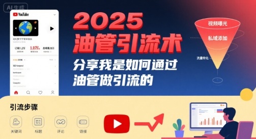 2025油管引流术，分享我是如何通过油管做引流的-桂芽网创
