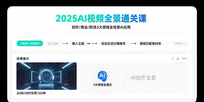 2025AI视频全景通关课：涵盖创作/商业/职场3大领域  掌握AI全场景应用-桂芽网创
