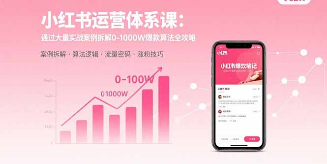 小红书运营体系课：通过大量实战案例拆解0-1000W爆款算法全攻略-桂芽网创