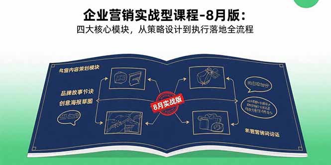 企业营销实战型课程-8月版：四大核心模块，从策略设计到执行落地全流程-桂芽网创