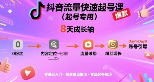 抖音流量快速起号课(起号专用)，8天带你做爆自己的账号-桂芽网创