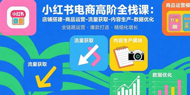 小红书电商高阶全栈课：店铺搭建-商品运营-流量获取-内容生产-数据优化-桂芽网创