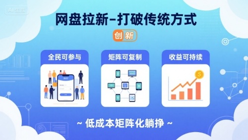 网盘拉新-打破传统方式，低成本矩阵化躺挣，全民可参与、矩阵可复制、收益可持续【揭秘】-桂芽网创