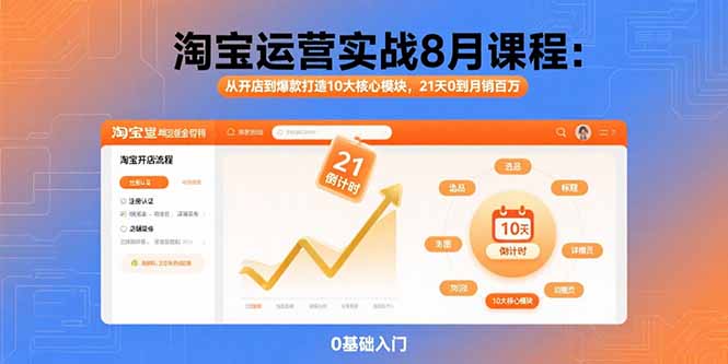 淘宝运营实战8月课程：从开店到爆款打造10大核心模块，21天0到月销百万-桂芽网创