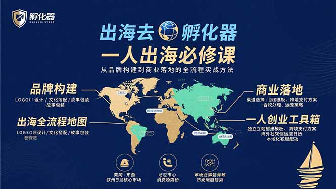 出海去 孵化器 一人出海必修课：从品牌构建到商业落地的全流程实战方法-桂芽网创