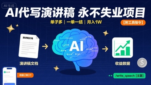 AI代写演讲稿，永不失业项目，单子多，一单一结，月入1W【附工具指令】-桂芽网创