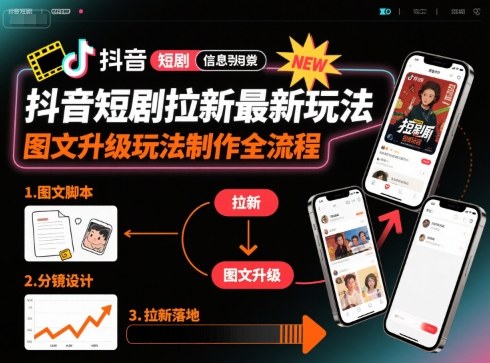 抖音短剧拉新最新玩法之图文升级玩法制作全流程，操作简单，0粉可做-桂芽网创