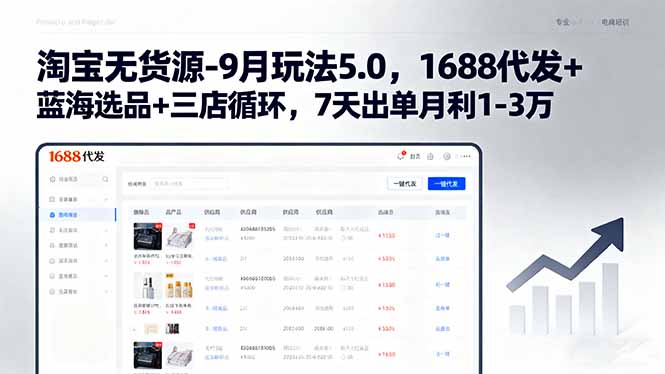 淘宝无货源-9月玩法5.0，1688代发+蓝海选品+三店循环，7天出单月利1-3万-桂芽网创