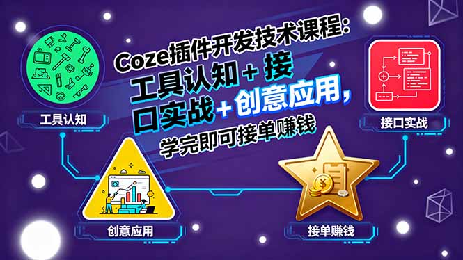 Coze插件开发技术课程：工具认知+接口实战+创意应用，学完即可接单赚钱-桂芽网创