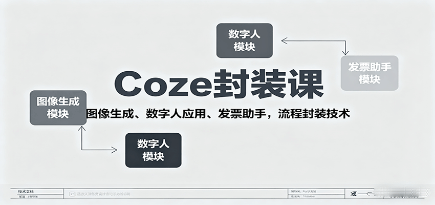 Coze封装课，图像生成、数字人应用、发票助手，流程封装技术-桂芽网创