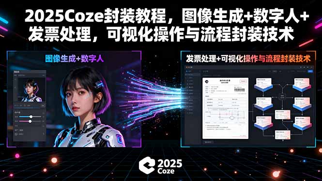 2025Coze封装教程，图像生成+数字人+发票处理，可视化操作与流程封装技术-桂芽网创