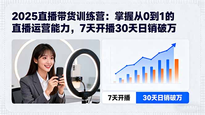 2025直播带货训练营：掌握从0到1的直播运营能力，7天开播30天日销破万-桂芽网创