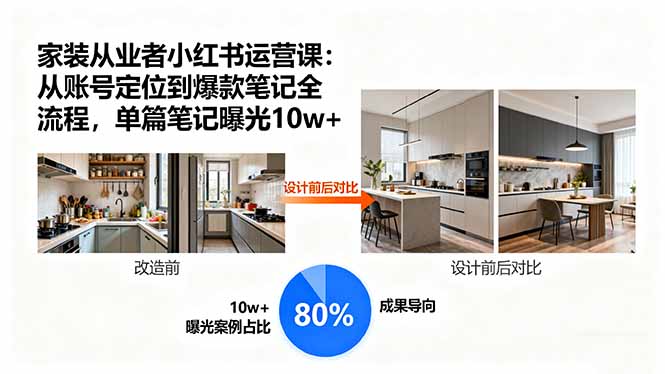 家装从业者小红书运营课：从账号定位到爆款笔记全流程，单篇笔记曝光10w+-桂芽网创