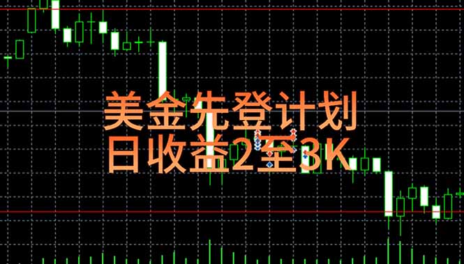 稳定做了7年的项目！日入2000至4000，日结，可来线下教学！-桂芽网创