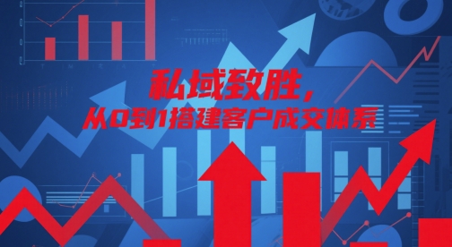 私域致胜，从0到1搭建客户成交体系-桂芽网创