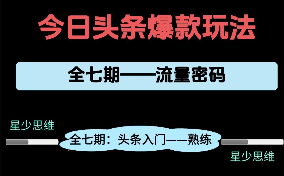 头条系列全七期项目拆解，全是干货，新手从0-1必经过程，99的人会踩的坑-桂芽网创