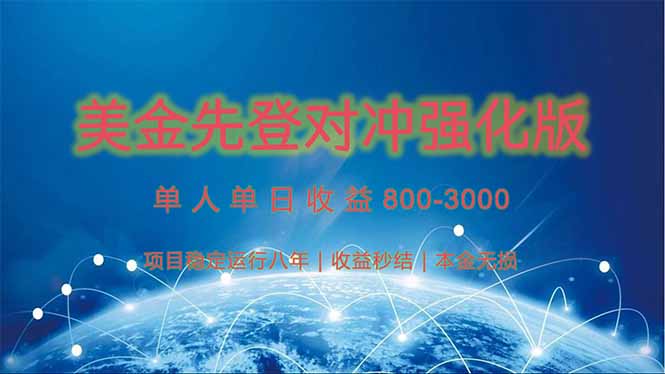 美金先登计划对冲强化版，2025年黑马中最暴力收益日收益1k-4k(可放大…-桂芽网创