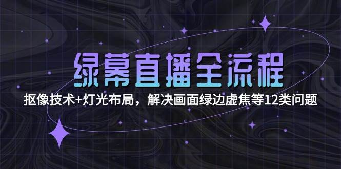 绿幕直播全流程：抠像技术+灯光布局，解决画面绿边虚焦等12类问题-桂芽网创